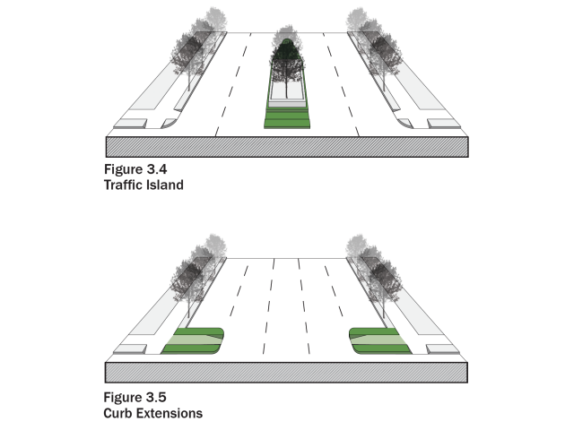 Street sections showing pedestrian features